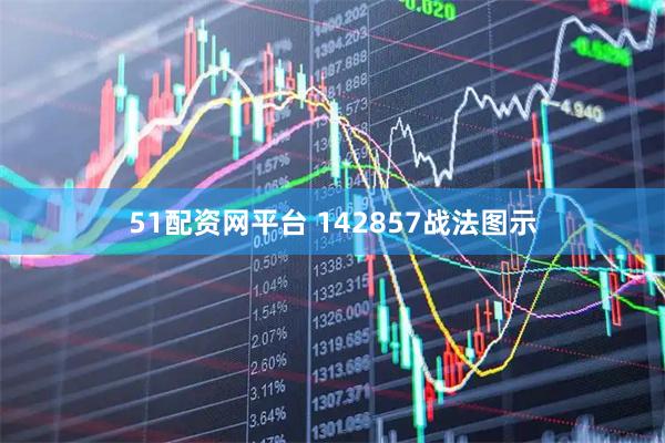 51配资网平台 142857战法图示